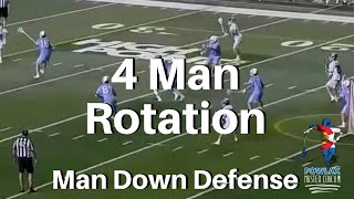 4 Man Rotation | Man Down Defense | Lacrosse | POWLAX