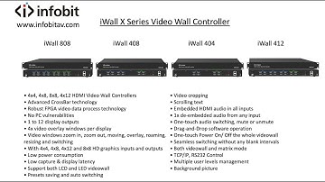 INFOBIT iWall X video wall controller demo video 1