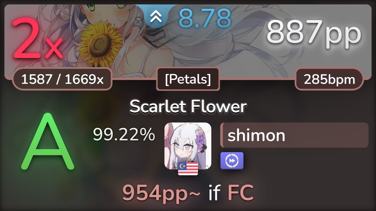 8.8⭐ shimon | Himeragi Yukina - Scarlet Flower [Petals] +DT 99.22% ...