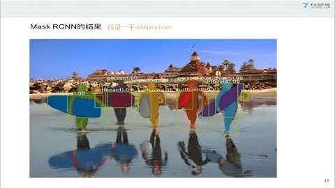 6.7 CV项目 人体姿态估计基础方法介绍-   拓展阶段【七月在线-深度学习集训营 第三期】