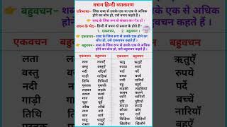 Vachan Hindi Mein Vachan Hindi Grammar Ekvachan Aur Bahuvachan वचन वचन कस कहत ह