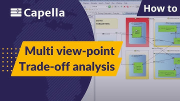 How To Conduct Multi-Viewpoint Trade-Off Analysis with Capella