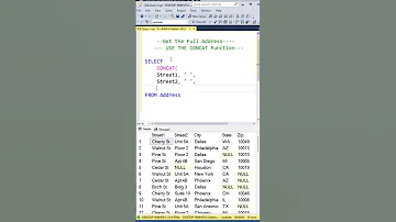 Data Analyst SQL Interview Questions CONCAT Function 