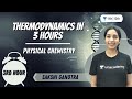 CBSE Class 11: Thermodynamics-3 | Physical Chemistry | Unacademy Class 11&12 | Sakshi Ma'am