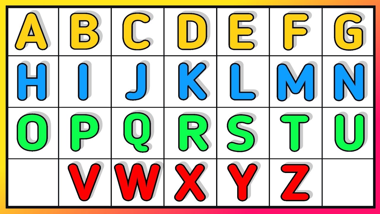 ABCD एबीसीडी | ABCD Song | abcd ए बी सी डी | A to Z | Alphabet Phonics ...