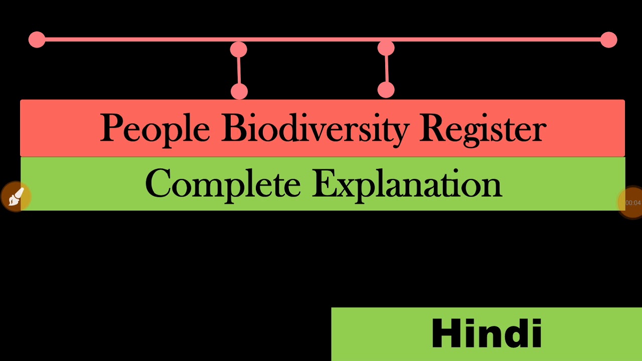 Ecology and environment| people biodiversity register