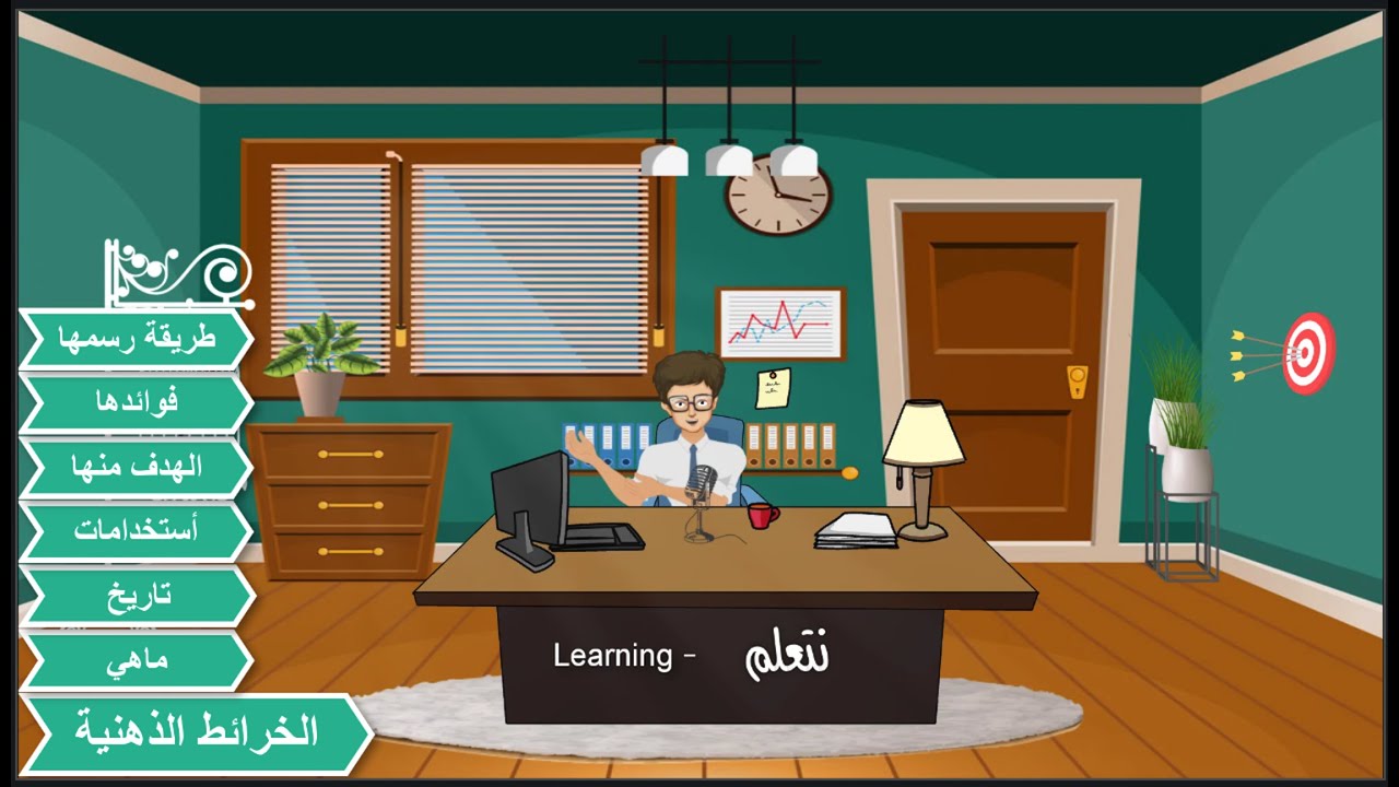 Mind Maps - الخرائط الذهنية