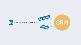 integrating your crm with linkedin sales navigator