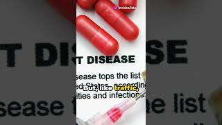 Blood Lipoproteins A Quick Dive Subscribe..