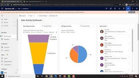 Auditing the entities and fields