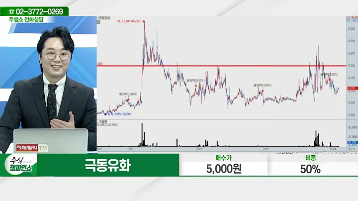 극동유화(014530)_문현진 전문가_종목 상담 (20240219)