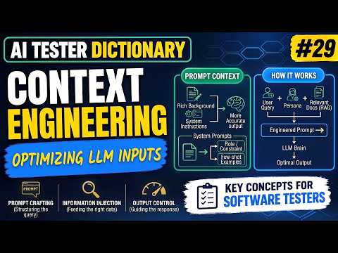 What Is Context Engineering? Explained For Software Testers | AI Tester Dictionary #029