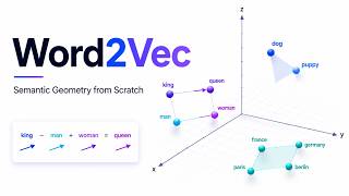 Word2Vec: Building Semantic Geometry from Scratch