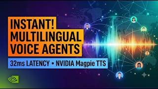 NVIDIA Magpie TTS: Low-Latency Open-Weight Multilingual Voice Agents