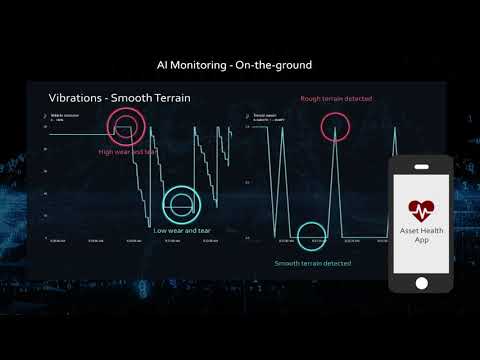 Infuse IoT with AI for Digital Innovation | NTT DATA