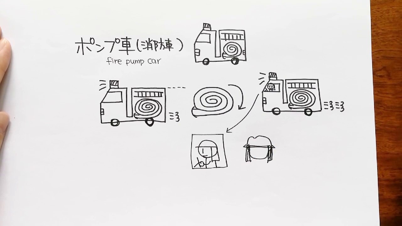 How To Draw A Fire Truck Pump Car Youtube