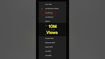 90 Days में 10M Views नही हुए तो shorts channel monetize नहीं होगा 😭 #shortsmonetization