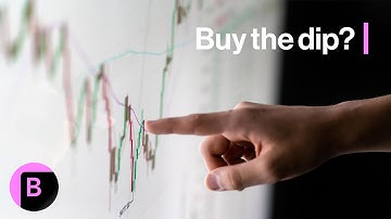 Macro Traders Are Primed to Buy The Dip: 3-Minute MLIV