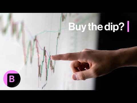 Macro Traders Are Primed to Buy The Dip: 3-Minute MLIV