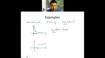 Mat 153 Sec 2.2 Limit of a Function and Limit Laws