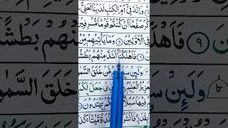 Quran Learning Part- 10#Shorts #Quran Spelling