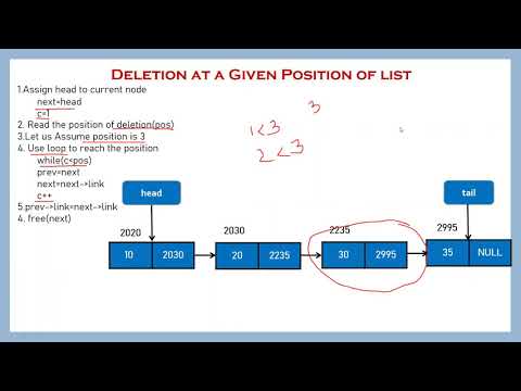 Single Linked List - Delete at Position - YouTube