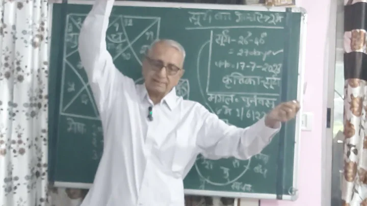 Astro U P Mishra Jamshedpur Discussion on Sun, Mars, Saturn up to 16/06/2023. part 1