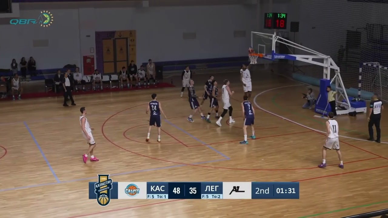 2026 JP Moorman QBF highlights January 