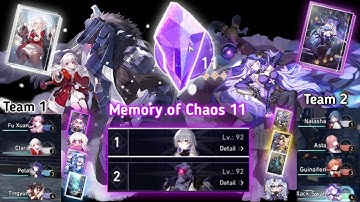 Clara Hypercarry & Black Swan no Kafka Clear MOC 11 (3 STARS) | Honkai: Star Rail Gameplay