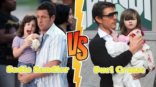 Suri Cruise Vs Sadie Sandler (Adam Sandler's Daughter) Transformation ★ From 00 To 15 Years Old