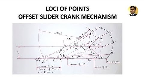 Loci of Points | Offset Slider Crank Mechanism | Engineering Drawing