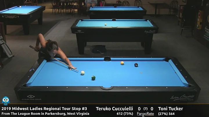 Teruko Cucculelli vs Toni Tucker (Finals) - 9 Ball...