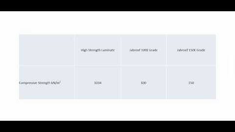 Jablite Invincible Presentation