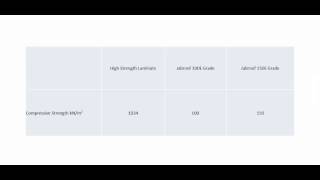 Jablite Invincible Presentation