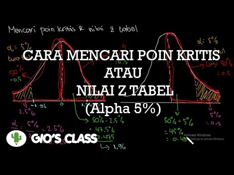 Video: Apakah tahap keyakinan untuk nilai kritikal?