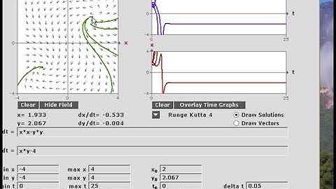 Diff. Eq. 2326, Sections 2.1-2
