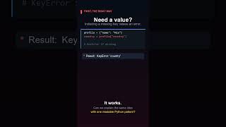Python dictionary methods | Learn Python Beginner | CodeInMinutes #Shorts