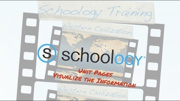 Course Unit Page Video