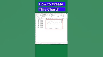 "Unleashing the Power of Data Visualization: Create Dynamic Vertical Line Chart in Excel!"