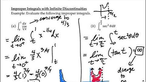 8.8 Improper Integrals Part I