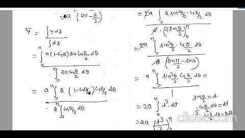 SAITM APPLIED B TECH SEM 2 MULTIVARIABLE CALCULUS UNIT 1 LECTURE 28