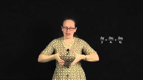 Dependent Uncertainties