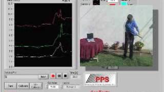 Pps Primer On Ergonomics For Golf Grip Design