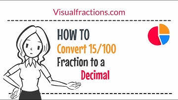 Converting 15/100 to a Decimal: A Step-by-Step Tutorial #decimal #conversion #math #tutorial