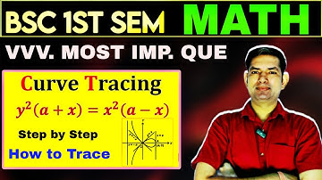 Curve Tracing | trace the curve y2(a+x) = x2(a-x) | how to trace the curve | curve  | manoj sir