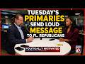 Politically Motivated: This week we break down the biggest stories shaping Florida and beyond.