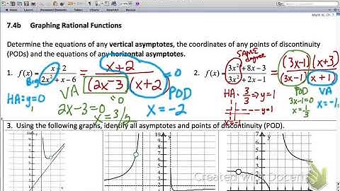 Mr. Eicher Presents Math III 7.4b: Graphing Rational Functions (Tues Feb 19)