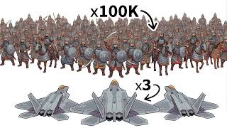 What If a Modern Jet Fought the Timurid Empire?