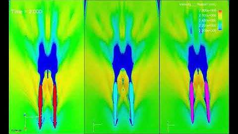 The video of my Final year project on Semi-SWATH