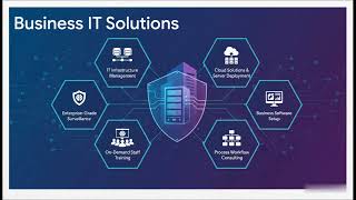 Your 247 Tech Lifeline In Navi Mumbai